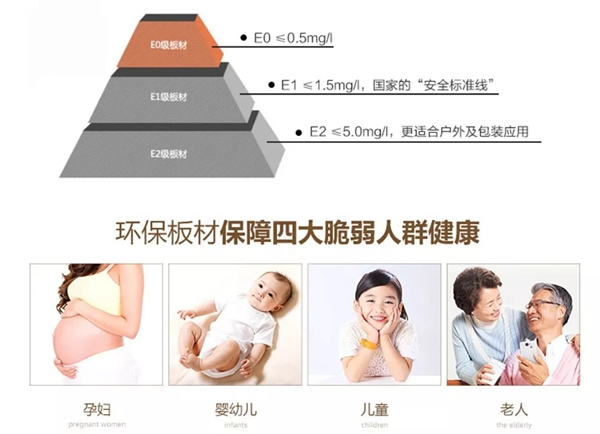 开洋木门：选购木门的实用小Tips！