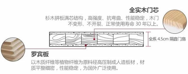 八维木门 | 唯有安静才能聆听自己 八维木门 | 唯有安静才能聆听自己