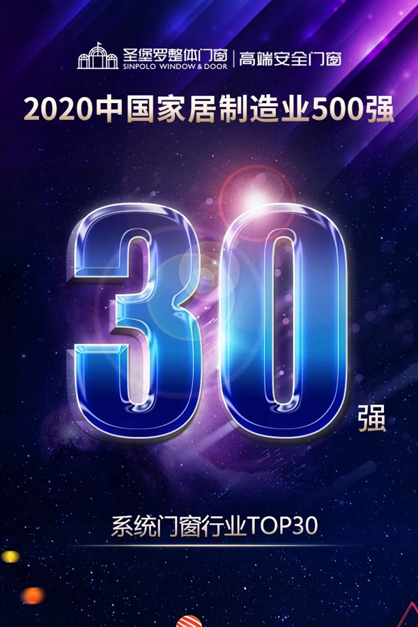 圣堡罗整体门窗荣获2020中国家居制造业500强企业-系统门窗行业TOP30！