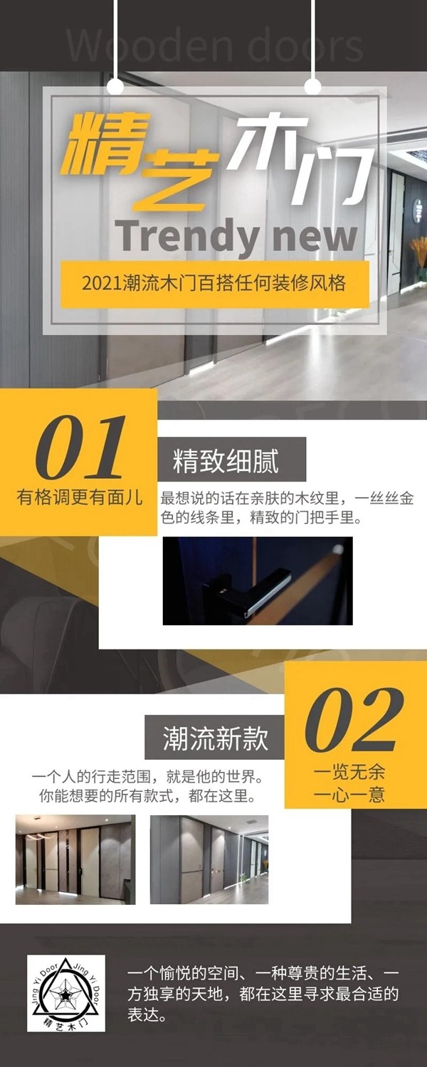 精艺木门看“门”道|选门技能又精进一步！