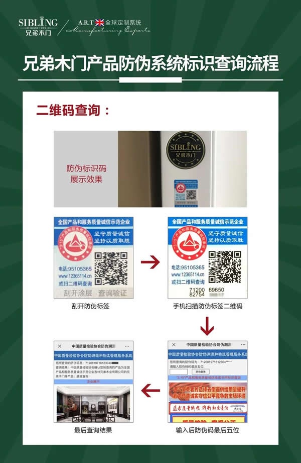 兄弟木门
