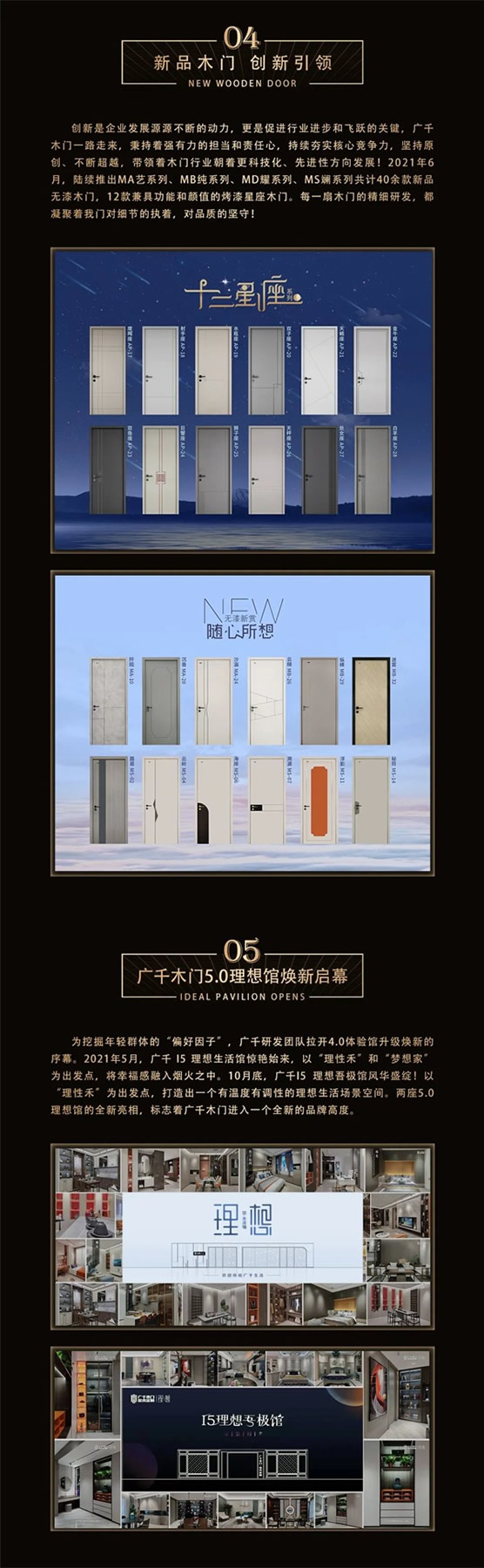 广千木门整木定制2021年终回顾