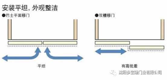 多宝隆