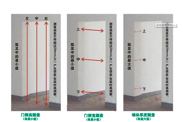 天大 | 木门尺寸测量与技巧大集合，建议收藏！