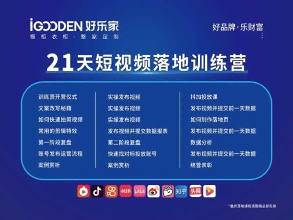 好乐家全屋定制