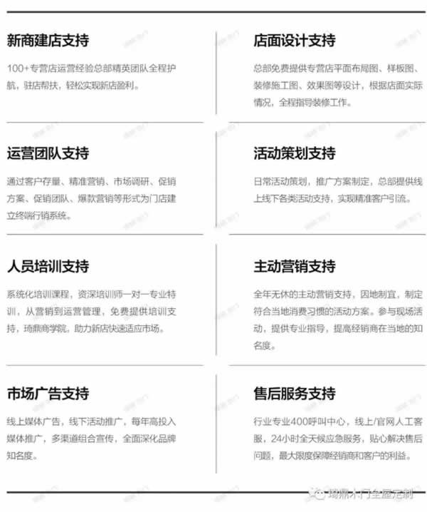 琦鼎木门